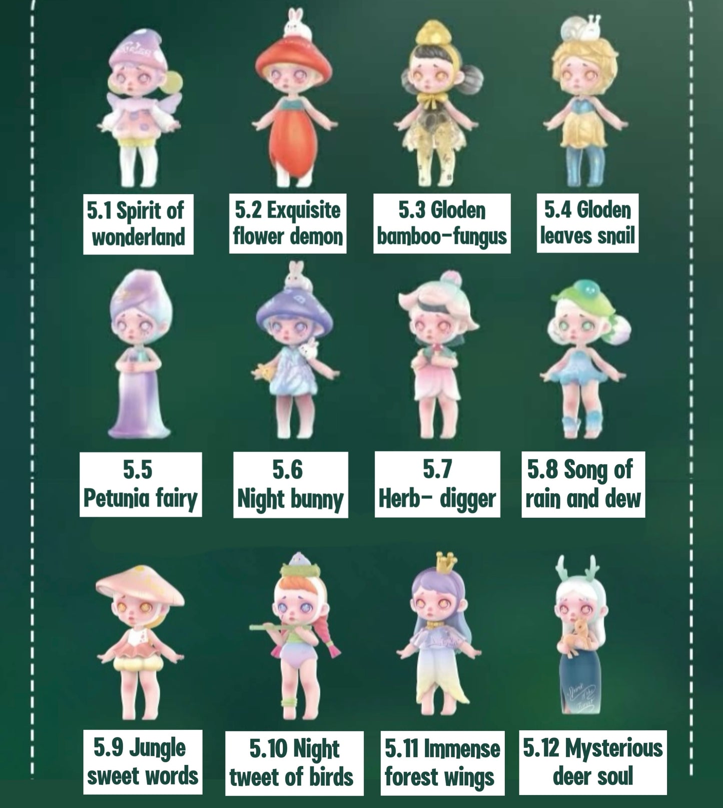 Ms. Laura designated figure - series 2 to series 5